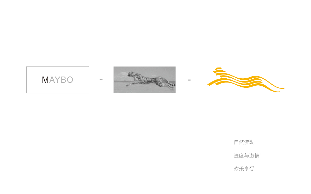 MAYBO 麦豹旅游文化集团LOGO设计（图ZNzgyMzAyMjA=） - Logo - 站酷设计师西悦设计原创素材 - 站酷ZCOOL
