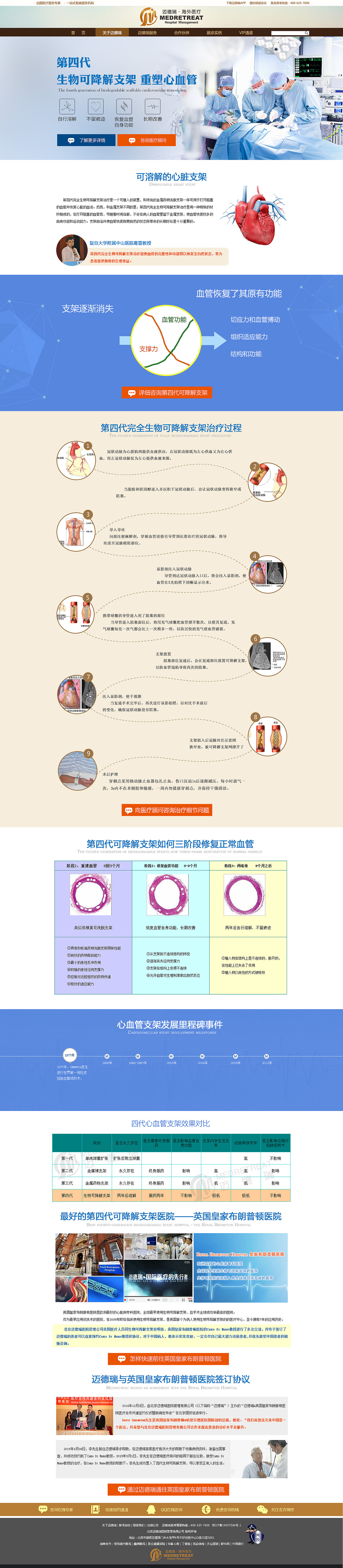 医疗专题之心脏可降解支架（图ZMzI2ODIxMDQ=） - 运营设计 - 站酷设计师hui11200217l原创素材 - 站酷ZCOOL