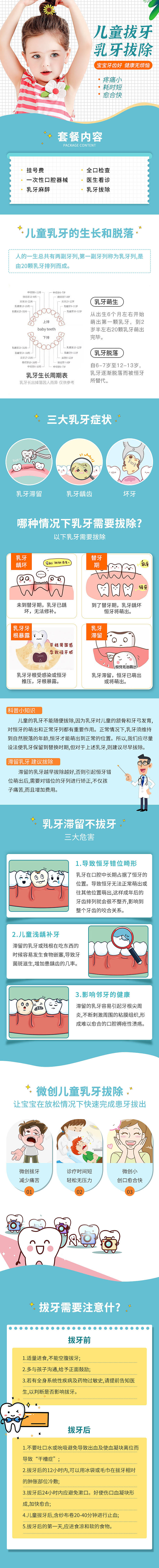口腔详情
