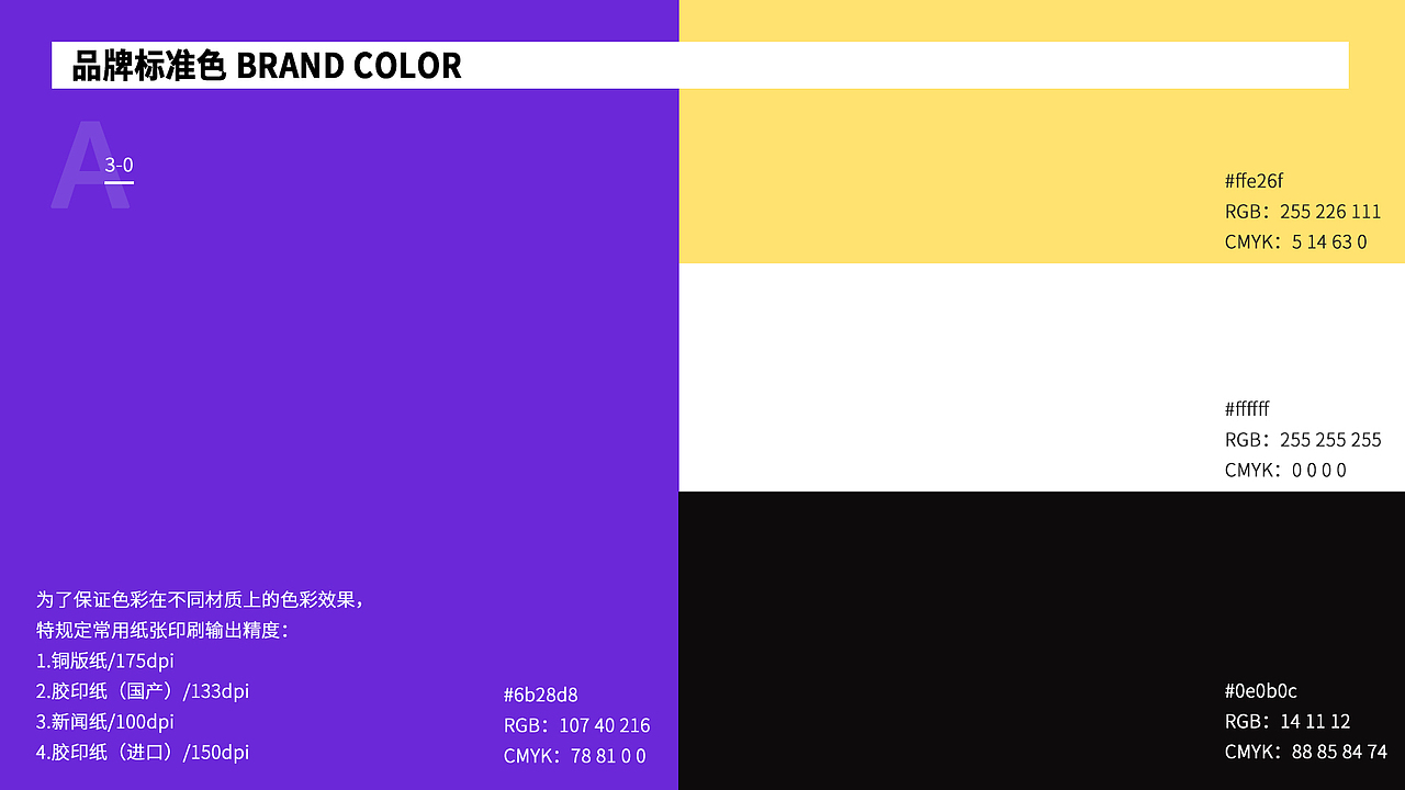 品牌｜视觉VI形象设计（图ZMjM0NzY2MTUy） - 品牌 - 站酷设计师VickyZhang云夏原创素材 - 站酷ZCOOL