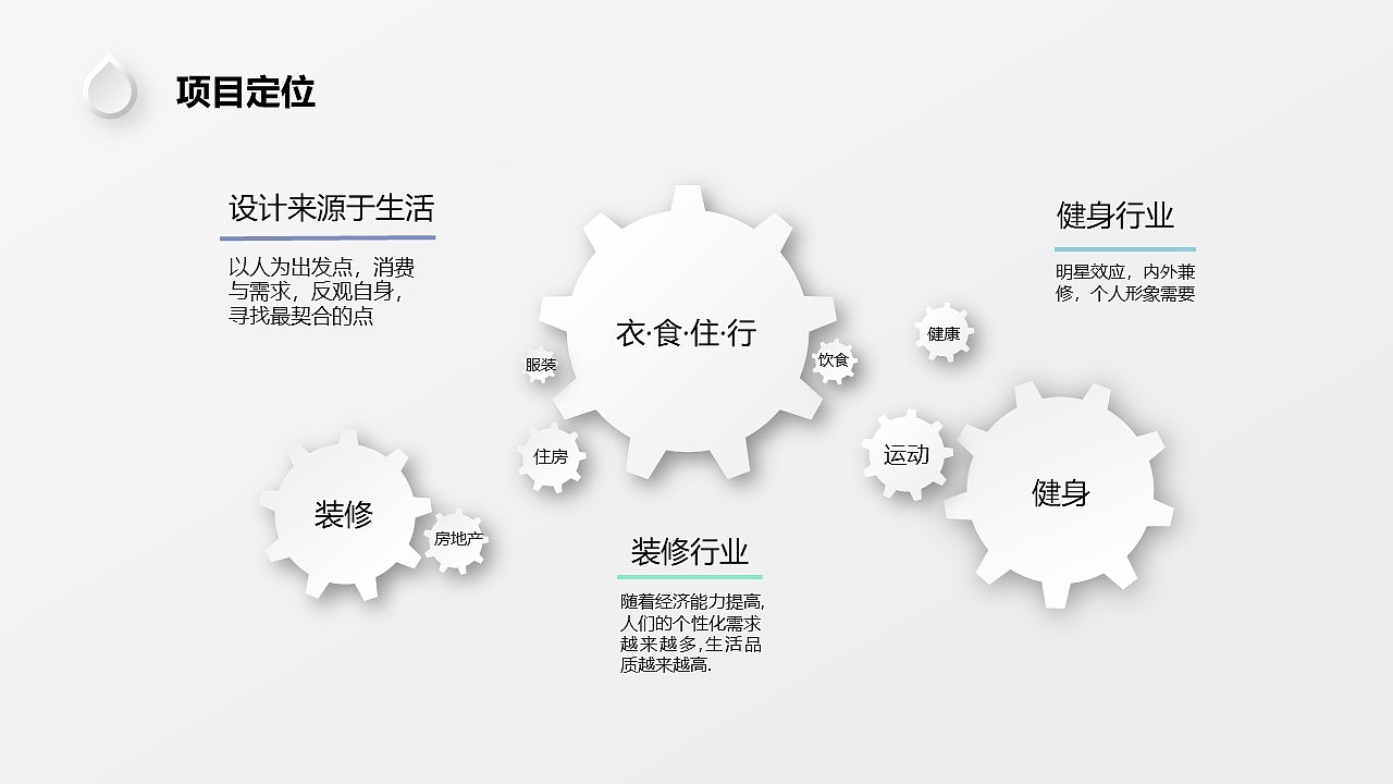 海报、三折页及画册平面设计作品及解析
