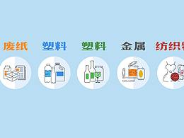 塑料生活之垃圾分类