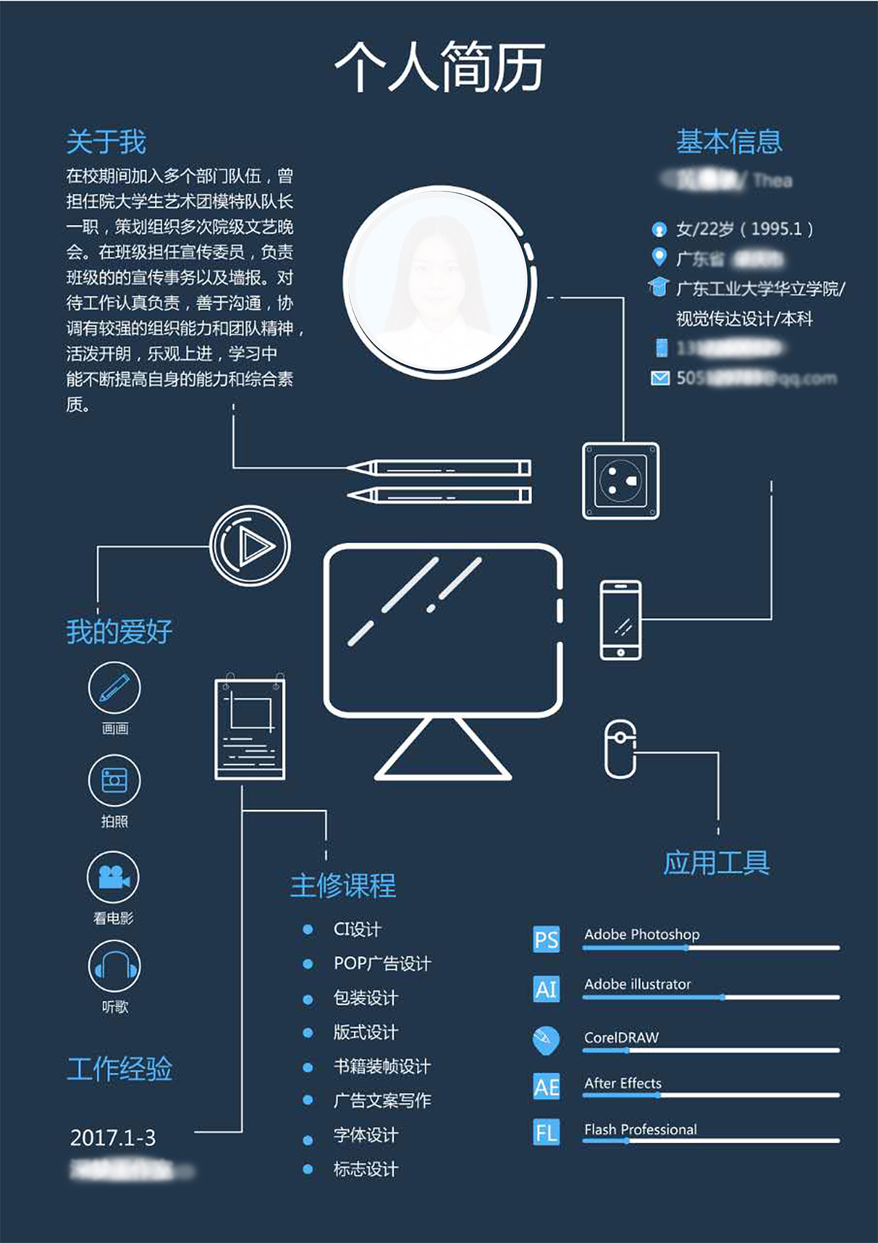 简历（图ZODk3ODc2Njg=） - 其他平面 - 站酷设计师2hthea原创素材 - 站酷ZCOOL