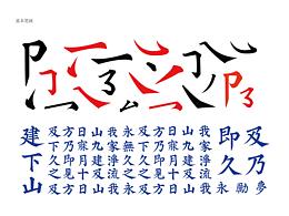 字体设计