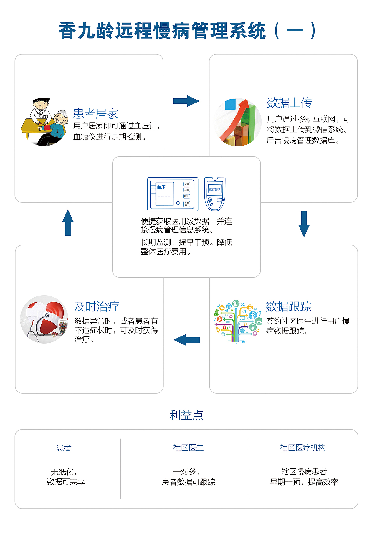 平面（图ZNzIzOTE5MDA=） - 书籍/画册 - 站酷设计师谢孝坤原创素材 - 站酷ZCOOL