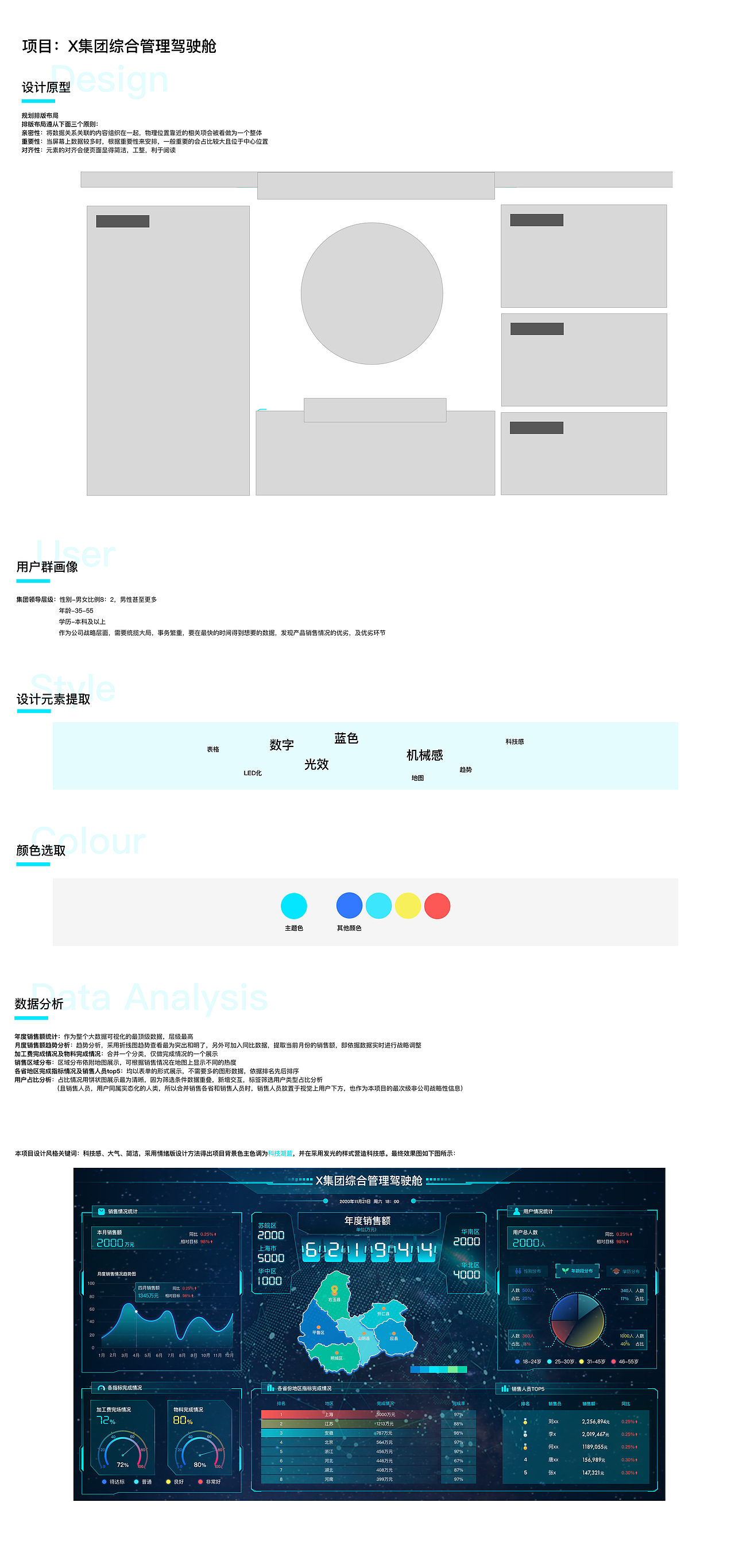 大数据可视化（图ZMjQ2MjU2ODMy） - 其他网页 - 站酷设计师徐lailai原创素材 - 站酷ZCOOL