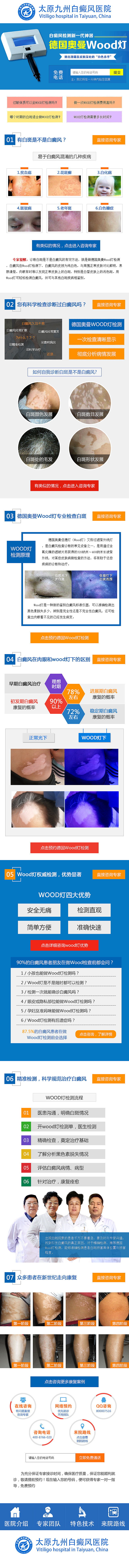 一系列医疗专题（图ZNTQ0NDU0NDg=） - 运营设计 - 站酷设计师Z_Simple原创素材 - 站酷ZCOOL