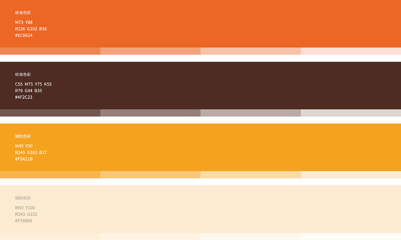 狐说旅游APP Logo品牌形象设计提报