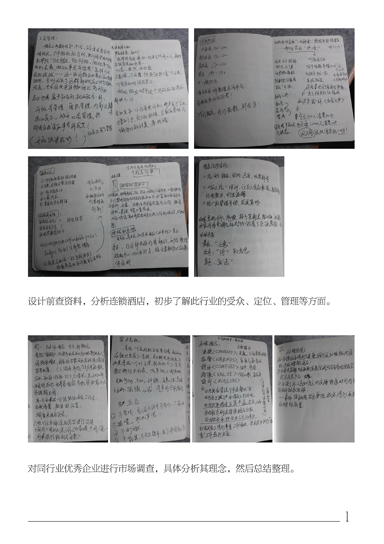 ‘ 一朝一息 ’ 酒店连锁品牌设计说明（图ZMTk0NTI0MTY=） - 品牌 - 站酷设计师尚卫完呈原创素材 - 站酷ZCOOL