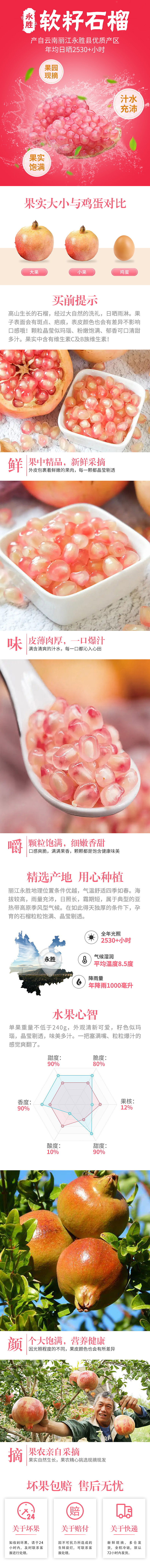 石榴详情页（图ZMjIxNjk4OTIw） - 电商 - 站酷设计师关于_原创素材 - 站酷ZCOOL