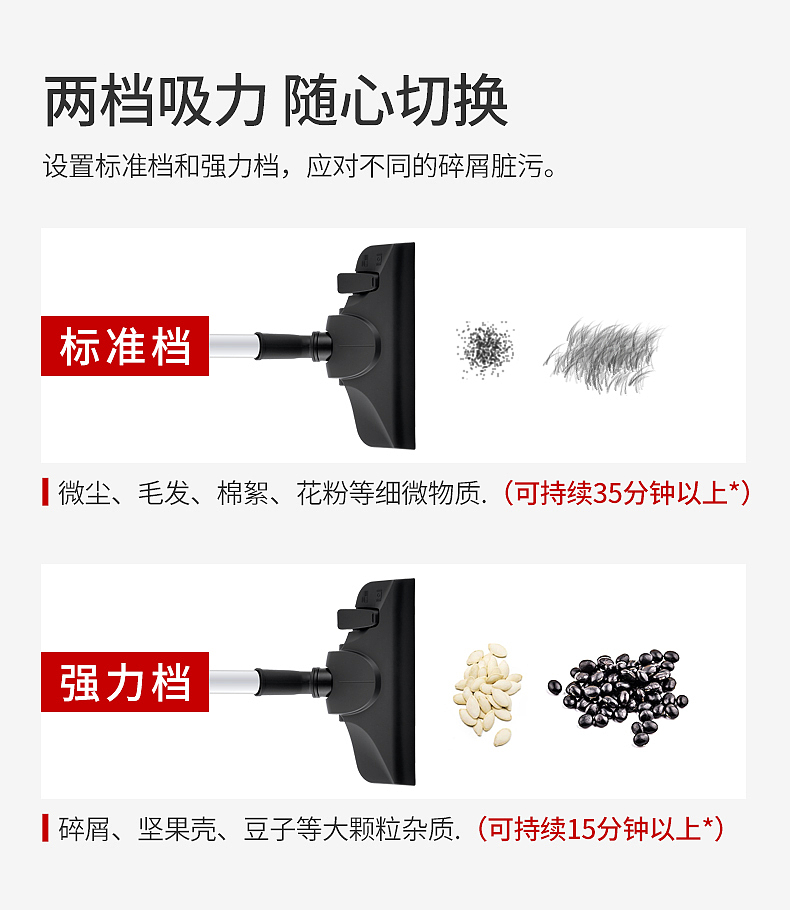 吸尘器低配版（图ZMTgxMTM5MTY4） - 电商 - 站酷设计师MomoLilac原创素材 - 站酷ZCOOL
