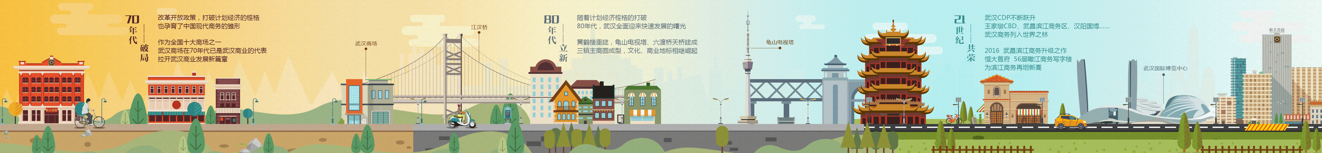 回力车H5小游戏（图ZNTAxOTAyNjA=） - 移动端网页 - 站酷设计师叁疯原创素材 - 站酷ZCOOL