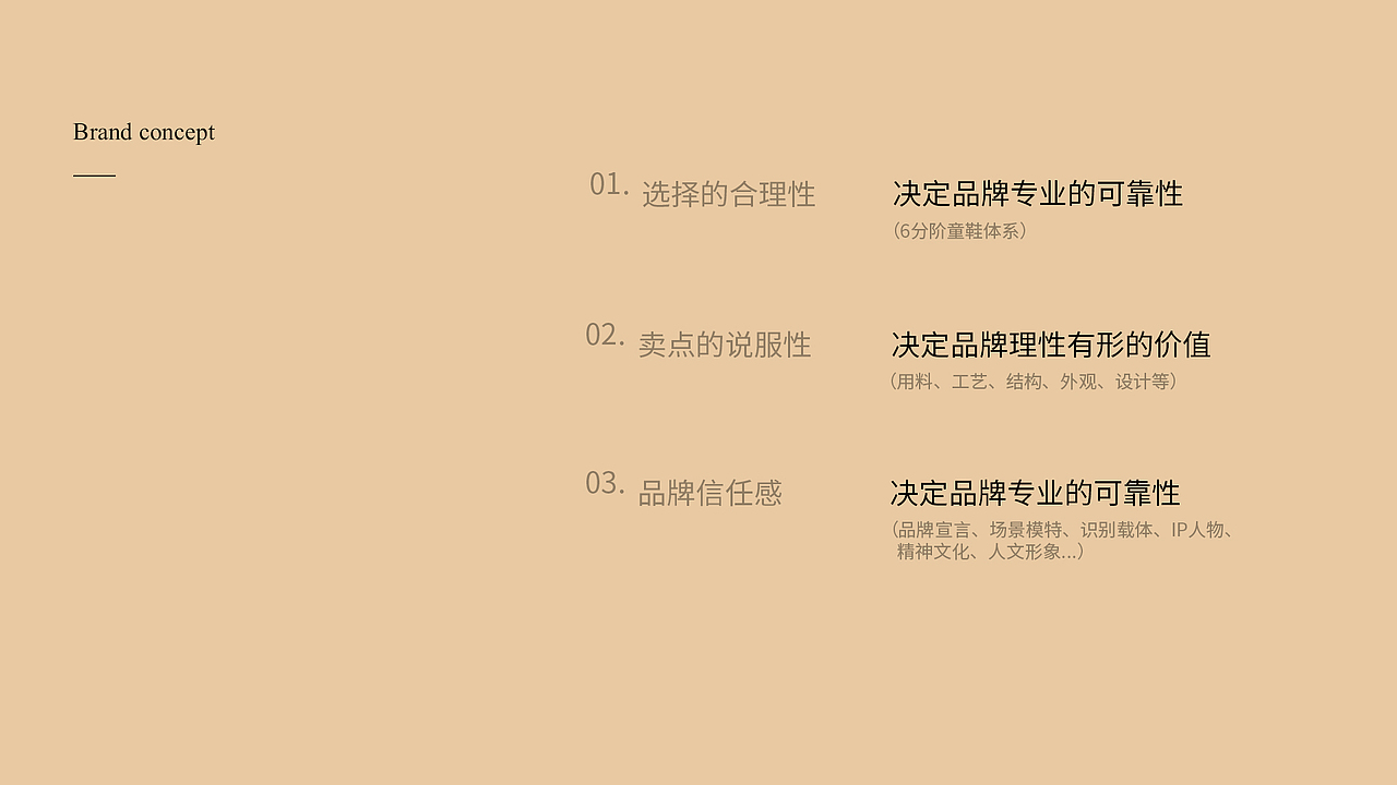松鼠传媒【泰兰尼斯童鞋品牌全案】(图ZMjY1OTUxNjI0) - 电商 - 站酷设计师松鼠跃动战略咨询原创素材 - 站酷ZCOOL