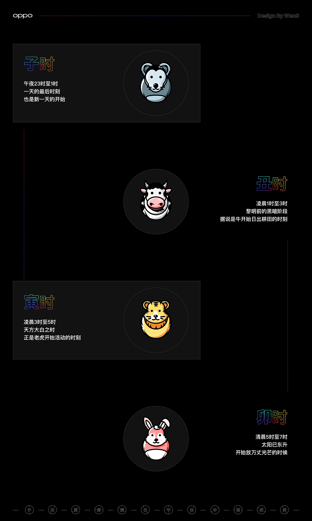 十二辰-OPPO WATCH