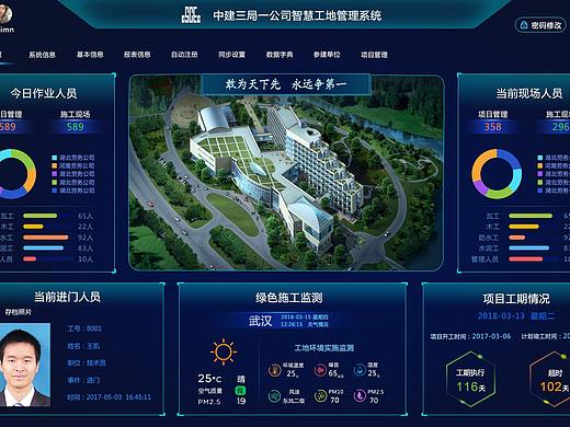 后台页面