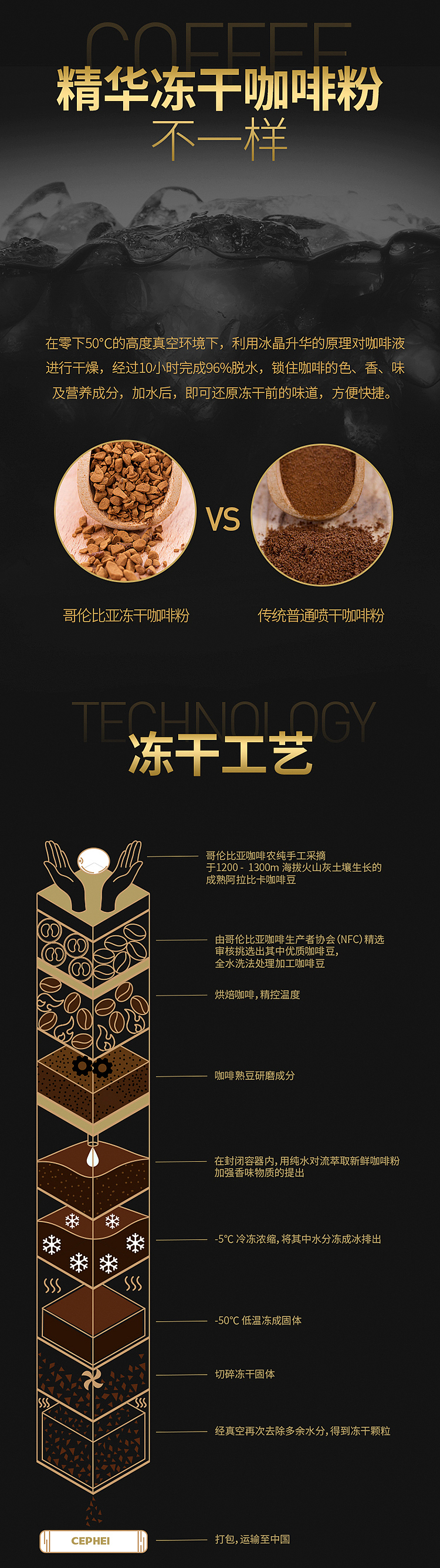 奢啡 黑咖啡（图ZMjEwNzQzNjYw） - 宣传物料 - 站酷设计师爱旅行的啊旺原创素材 - 站酷ZCOOL