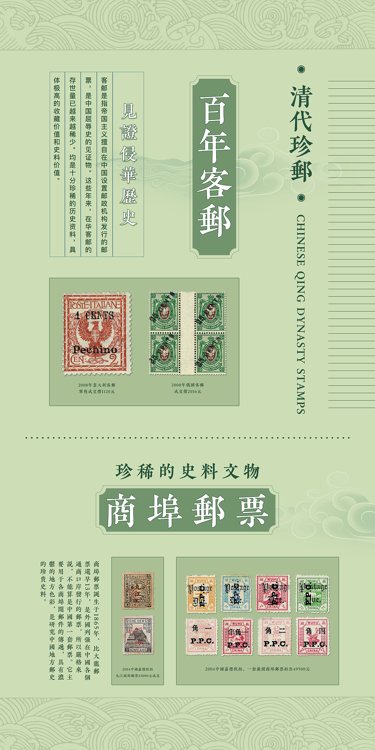 清代珍邮展展板