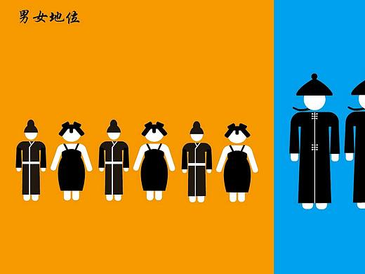 唐朝与清朝对比
