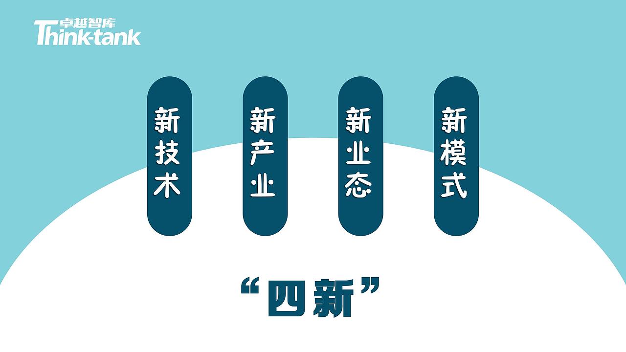 山东省新旧动能转换政策解读-MG动画风格