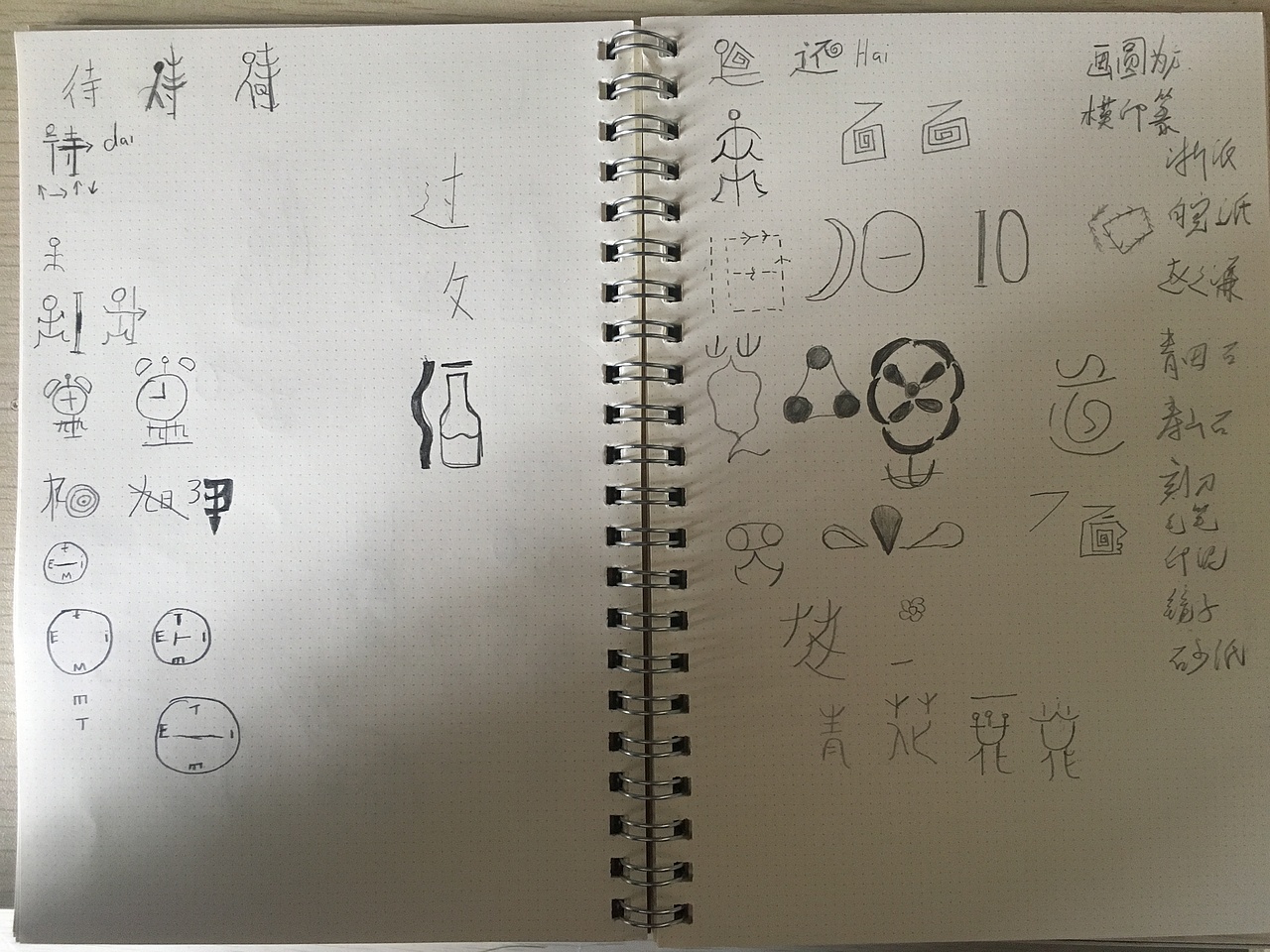 东巴文字元素造字实验（图ZNzUwNTU1MTY=） - 字体/字形 - 站酷设计师李送碳原创素材 - 站酷ZCOOL