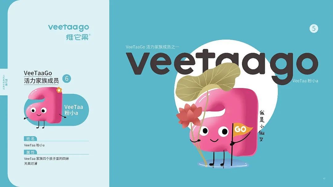 好营养,嚼着吃丨华山药业功能性软糖品牌整体打造