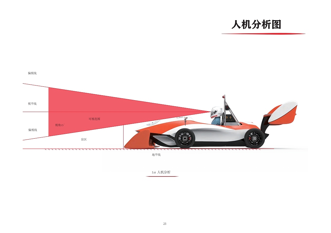 毕设作品（图ZMjcwODcwNTYw） - 其他工业/产品 - 站酷设计师酷酷仔的设计之路原创素材 - 站酷ZCOOL