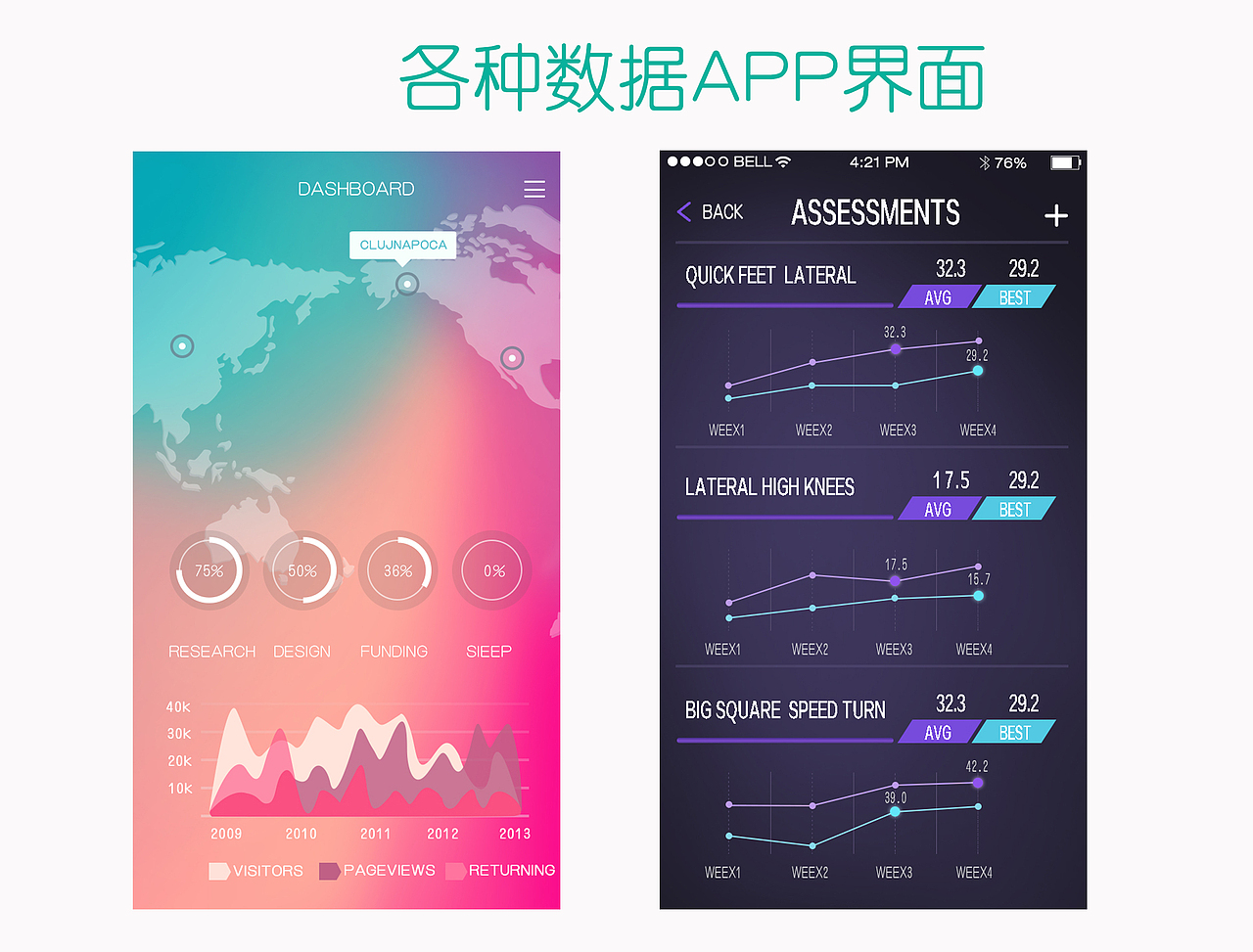 各种数据APP界面