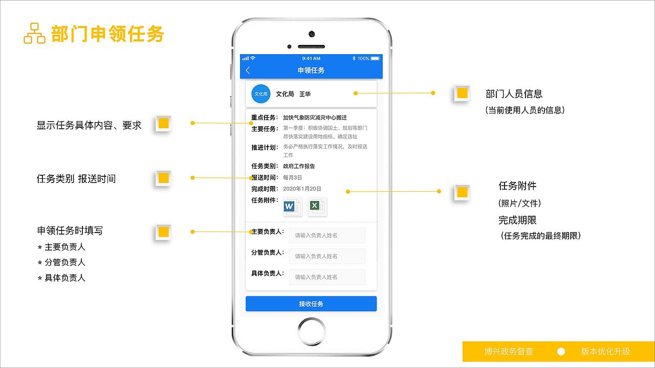 政务app（图ZMTU4NzgyMTg4） - APP界面 - 站酷设计师齐齐317原创素材 - 站酷ZCOOL