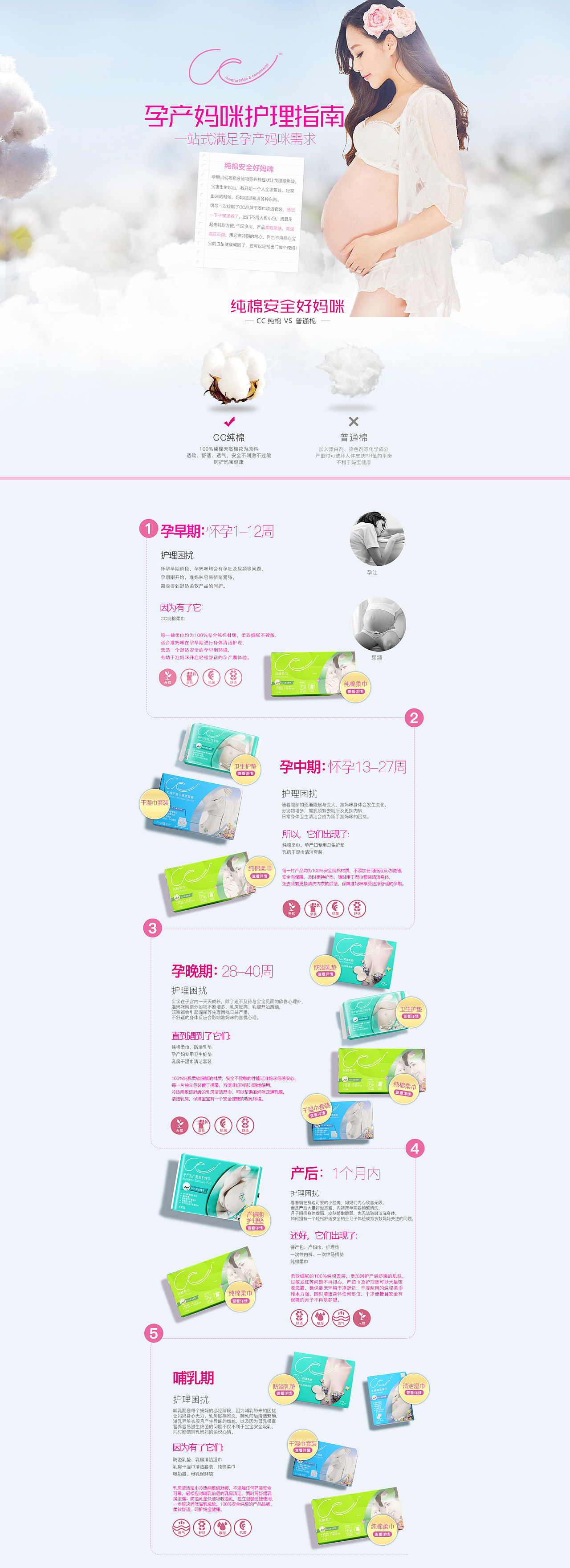 《这是属于孕产妈咪的礼物？》 你好君贤品牌设计 . 恒安集团 . 生活用品电商网页设计（图ZNjQzOTc3ODA=） - 企业官网 - 站酷设计师简单视觉设计原创素材 - 站酷ZCOOL