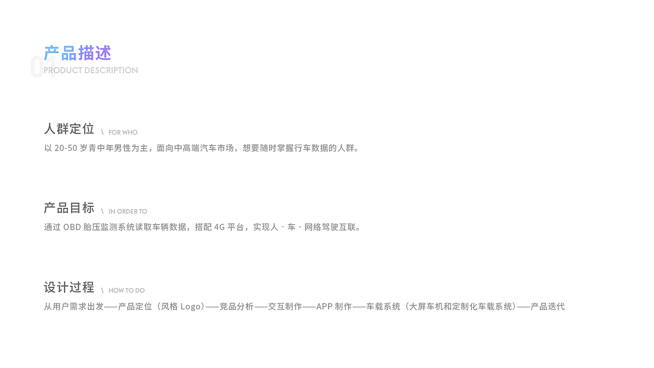 2018个人作品集（图ZMTI5NDYzMTM2） - APP界面 - 站酷设计师阿曼Amanda原创素材 - 站酷ZCOOL