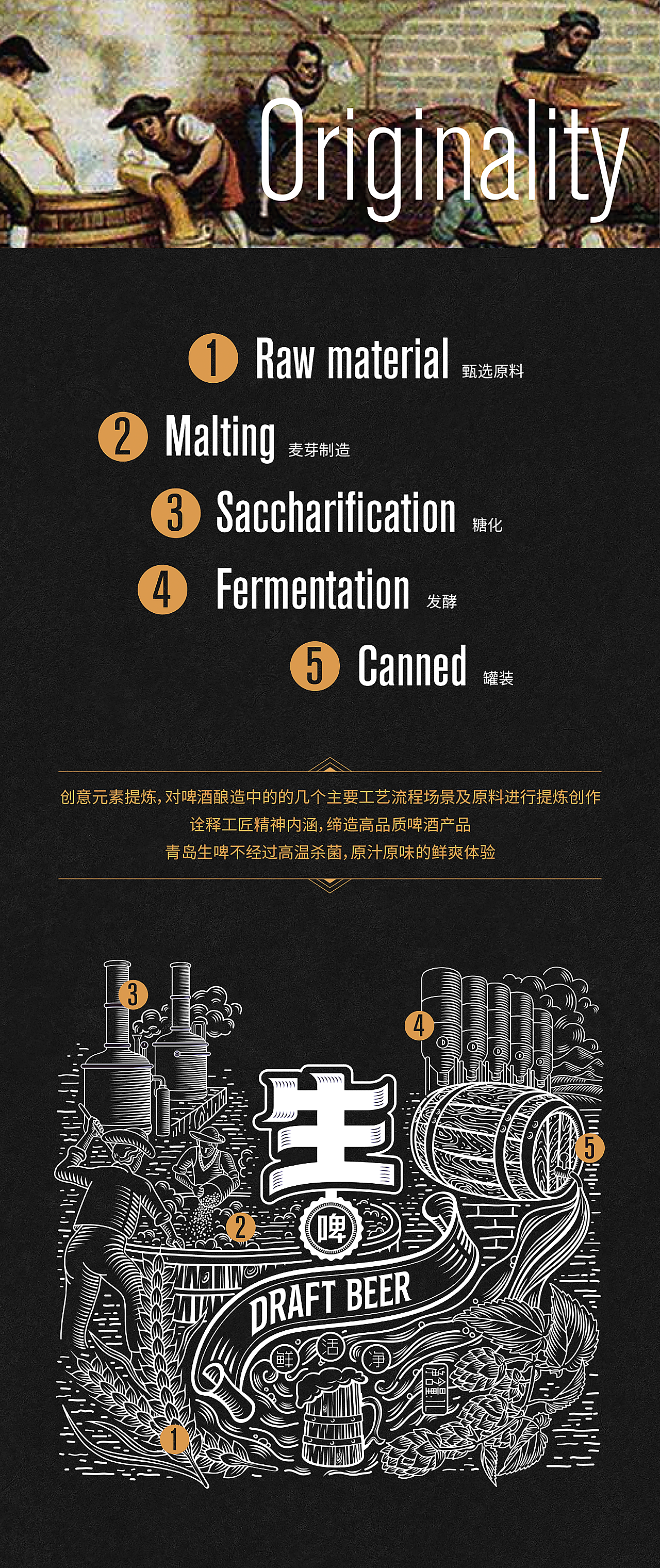 博创/青岛啤酒生啤包装:匠心之作,生而不凡