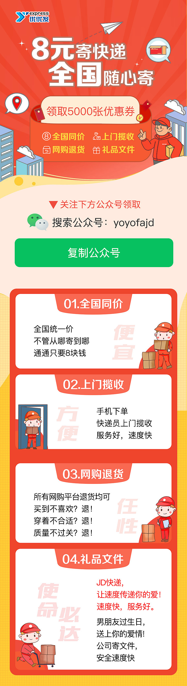 近几年的工作整理1