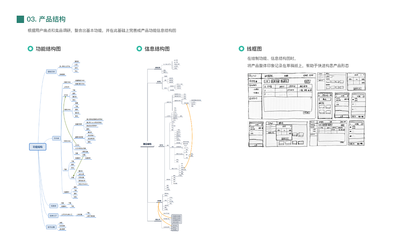 2019-2020 交互设计作品集（图ZMTk4OTgzMzY0） - 交互/UE - 站酷设计师RAINDR0P原创素材 - 站酷ZCOOL