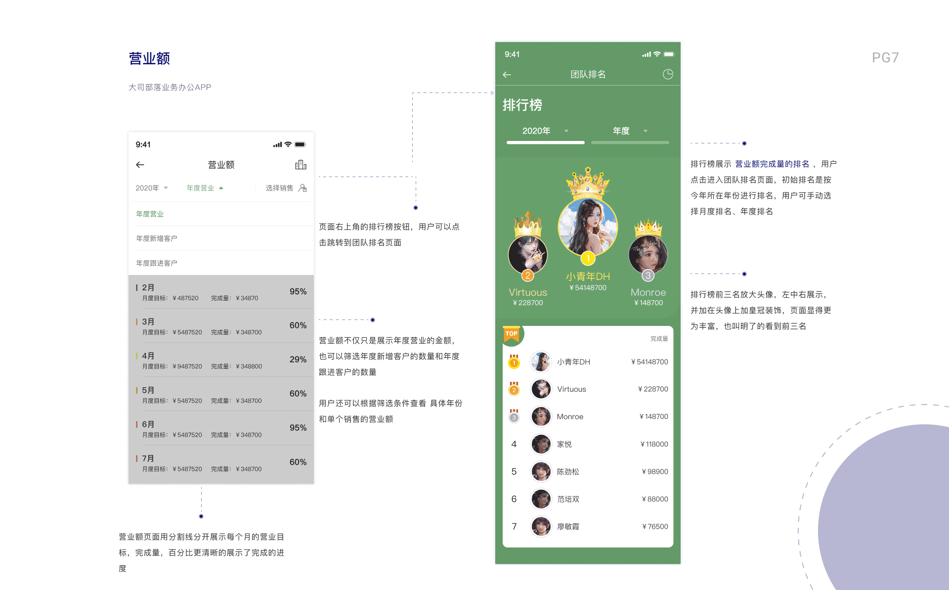 2021作品集