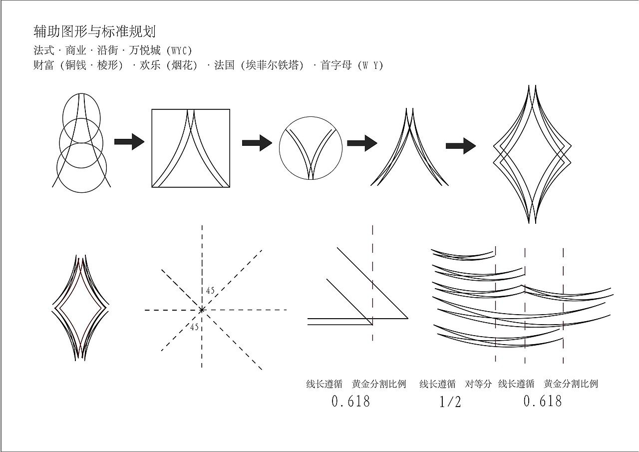 方案二