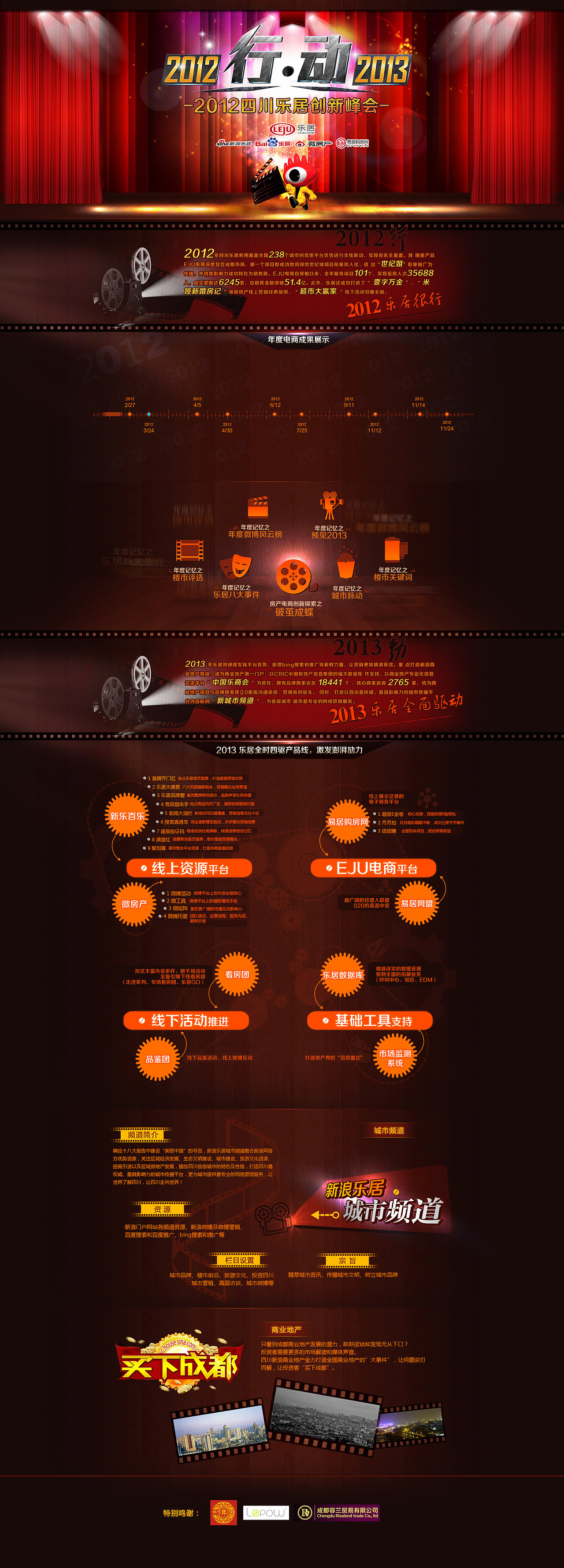 2012乐居创新峰会