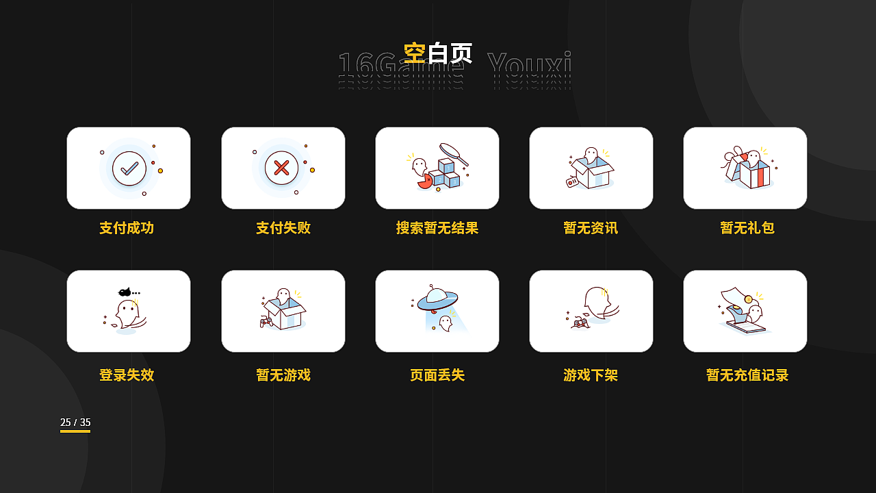 小卷毛2018至2020的作品集