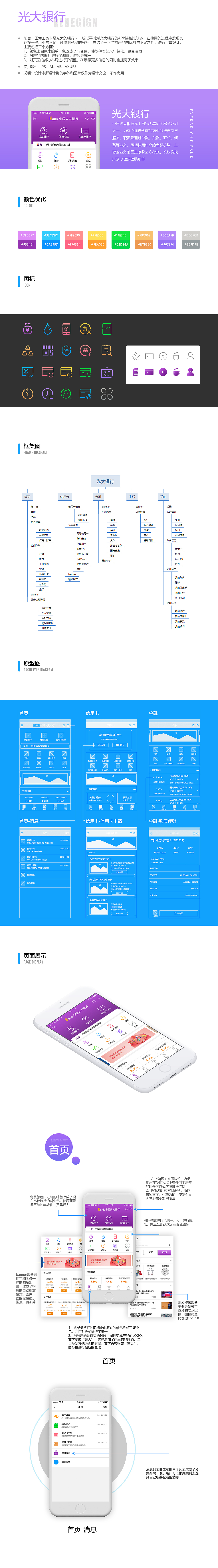 光大银行APP-Redesign（图ZMTE2NzA0MzY0） - APP界面 - 站酷设计师如歌浅燕原创素材 - 站酷ZCOOL
