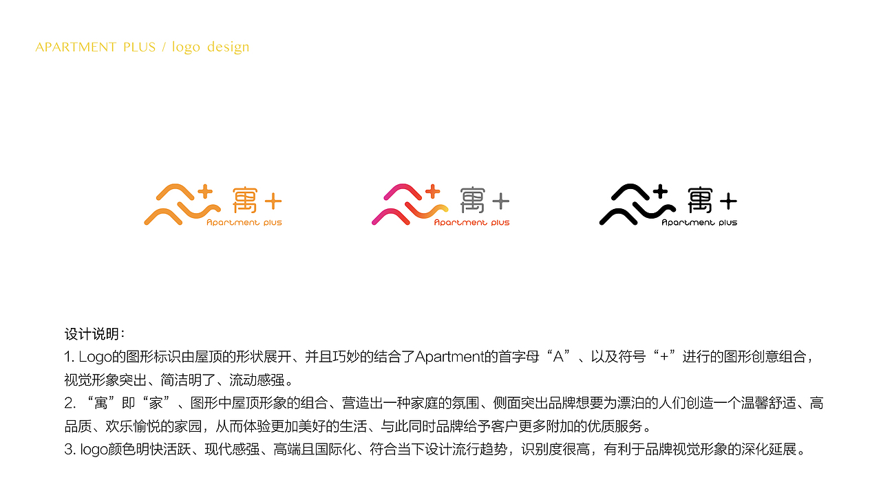 寓+公寓丨品牌 logo设计丨VI设计丨企业形象丨名片