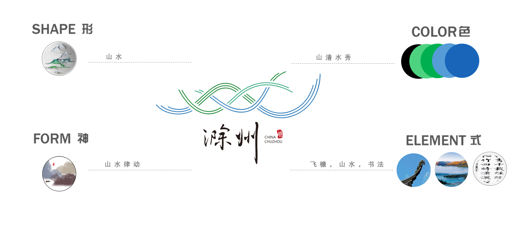 滁州亭城标志图片