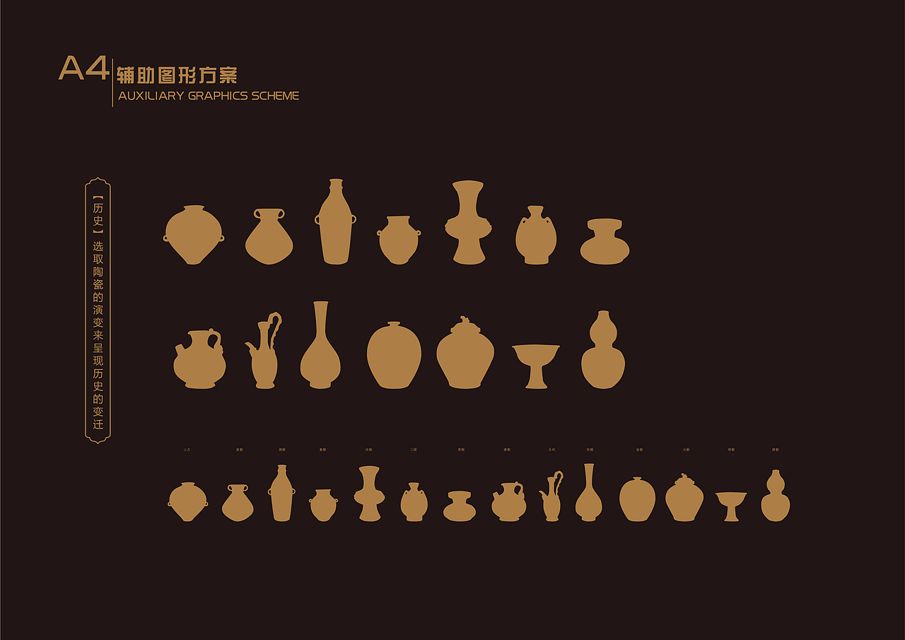 壹座城池VI（图ZMTQ3OTQxMDIw） - 品牌 - 站酷设计师壹座城池原创素材 - 站酷ZCOOL