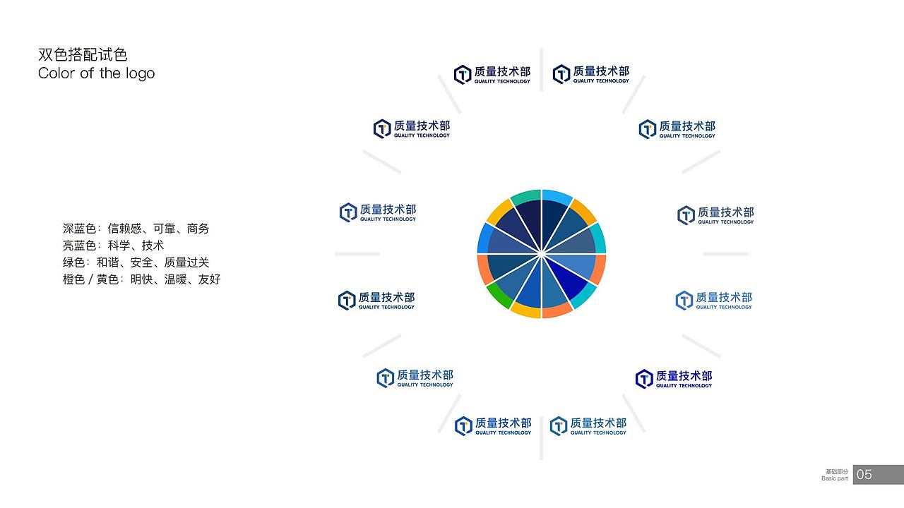 2020-2022作品汇总
