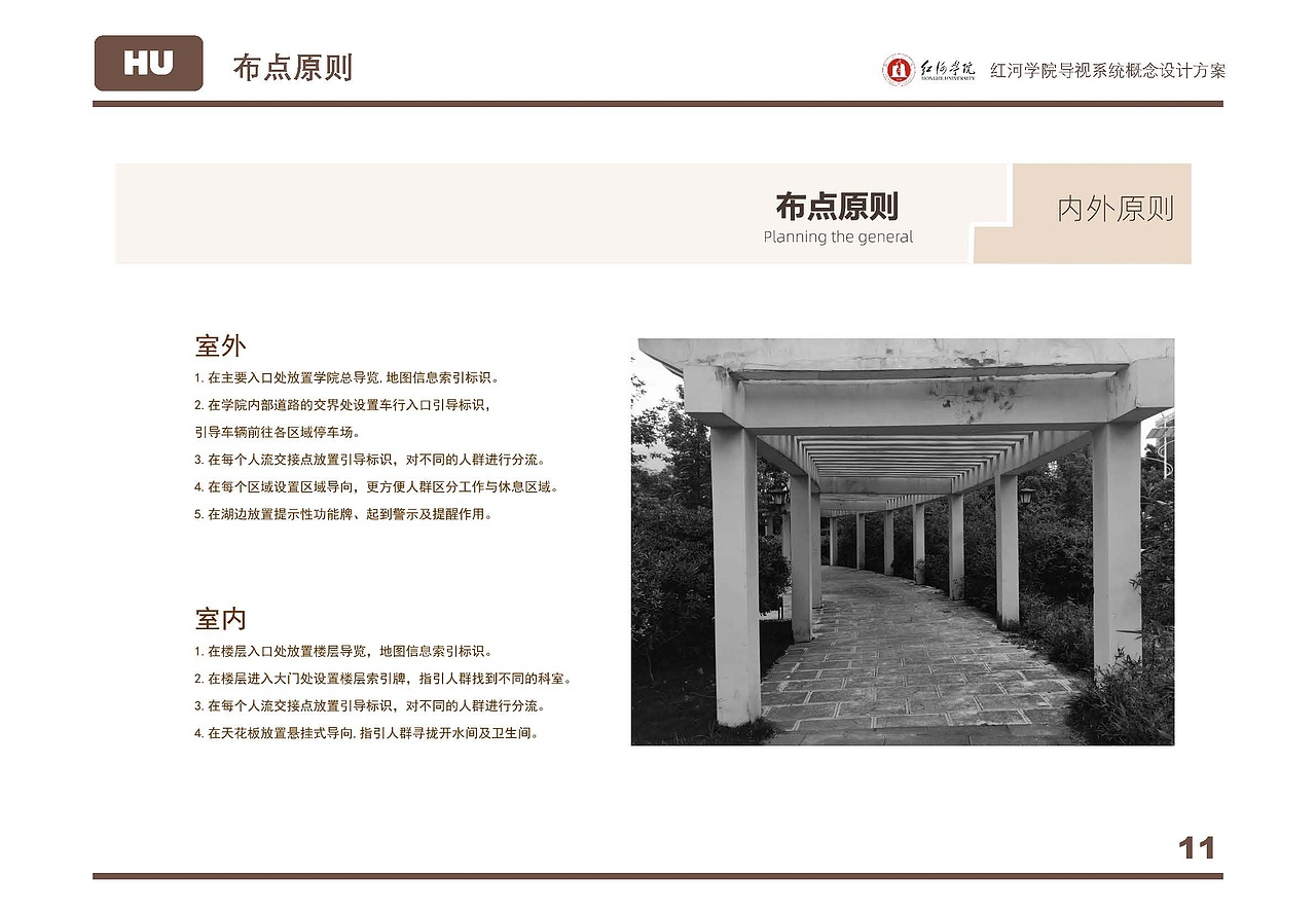 红河学院导视系统概念设计方案（图ZMzM0MTM4NTk2） - 其他平面 - 站酷设计师cloudsheep霄原创素材 - 站酷ZCOOL