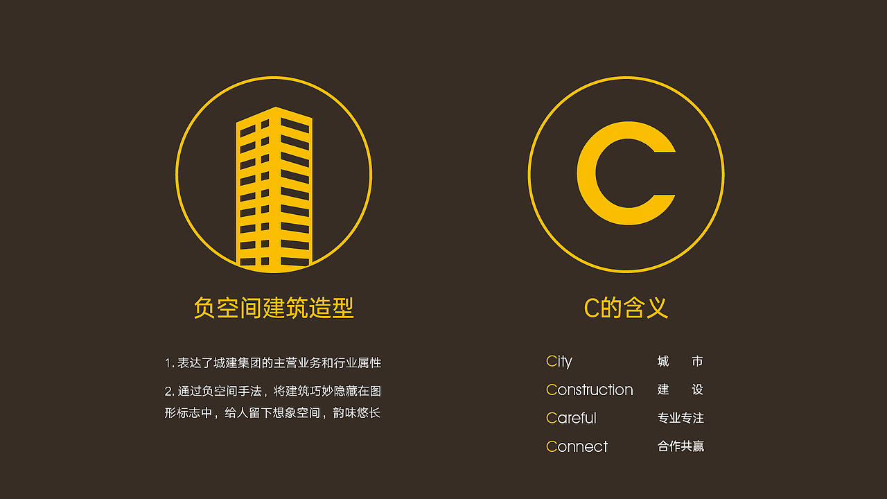 城建集团VI形象设计