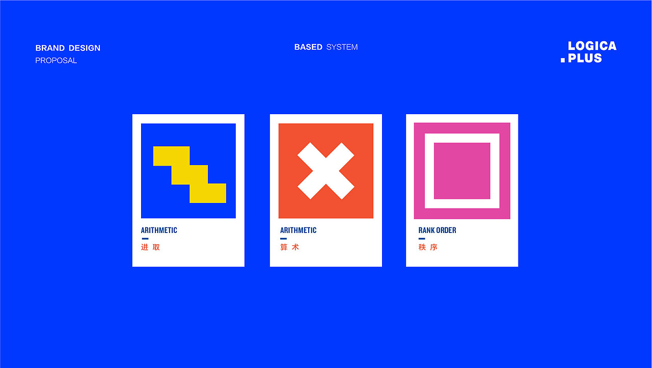 罗尔加·儿童教育品牌设计