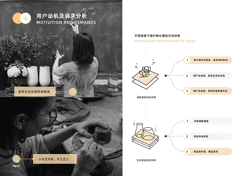轻艺APP-手工艺品交易平台（图ZMjExOTA3NjY0） - 交互/UE - 站酷设计师乐其乐也0606原创素材 - 站酷ZCOOL