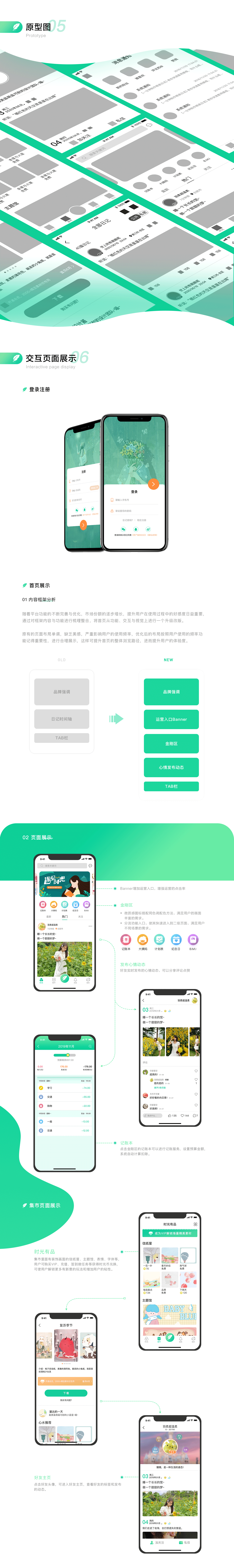 时光小记改版设计-记录生活点滴（图ZMjQzODcyNTE2） - APP界面 - 站酷设计师西米露mini原创素材 - 站酷ZCOOL