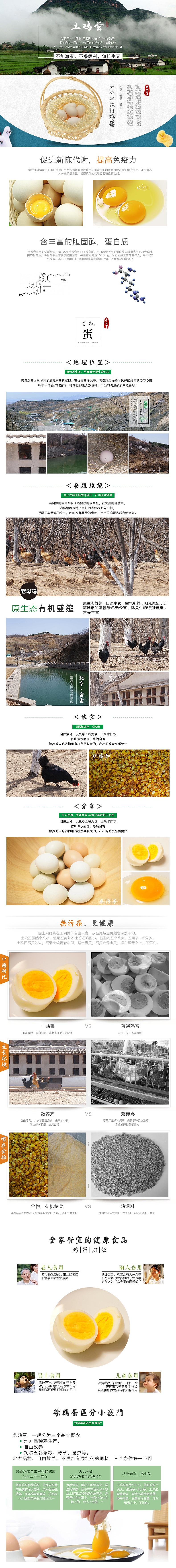 柴鸡蛋 笨鸡蛋 宝贝详情页面（图ZMjk2NjUyMDA=） - 电商 - 站酷设计师M21电商设计原创素材 - 站酷ZCOOL