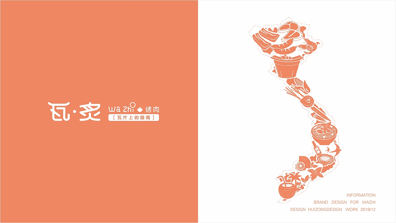瓦炙烧烤品牌设计（图ZMTQwMTc5NTEy） - 品牌 - 站酷设计师郭小蜗原创素材 - 站酷ZCOOL