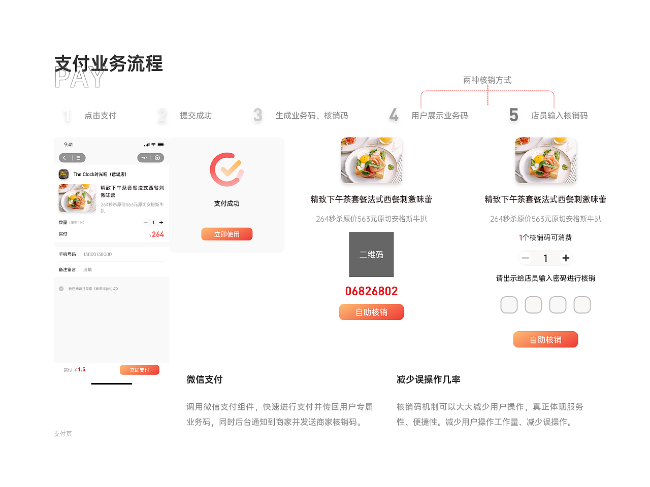 商城重设计（图ZMjQ4MzYxMjQ4） - APP界面 - 站酷设计师vanille_serah原创素材 - 站酷ZCOOL